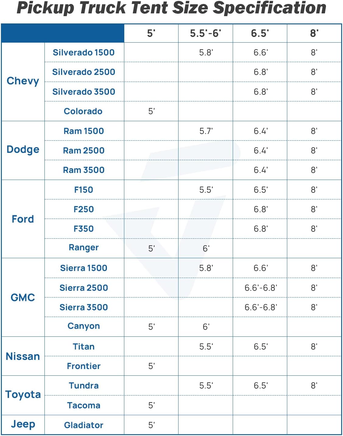 JOYTUTUS Pickup Truck Tent 5ft 2.0, Waterproof PU2000mm Double Layer for 2 Person, Portable Truck Bed Tent with Rainfly, Green, Aluminum Pole - Image 8